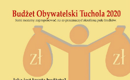 Budżet obywatelski – pytania mieszkańców