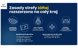 Plakat zawiera grafikę i informacje dotyczące wprowadzanych obostrzeń żółtej strefy w całym kraju, fot. Kancelaria Prezesa Rady Ministrów